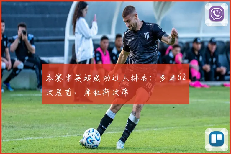 本赛季英超成功过人排名：多库62次居首，库杜斯次席